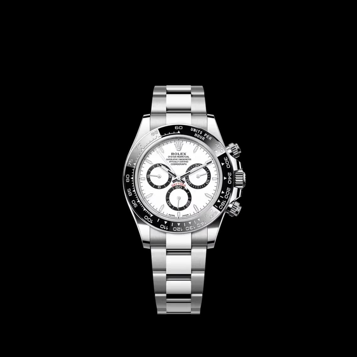 Rolex "Panda" Daytona, WRISTCHECK 10